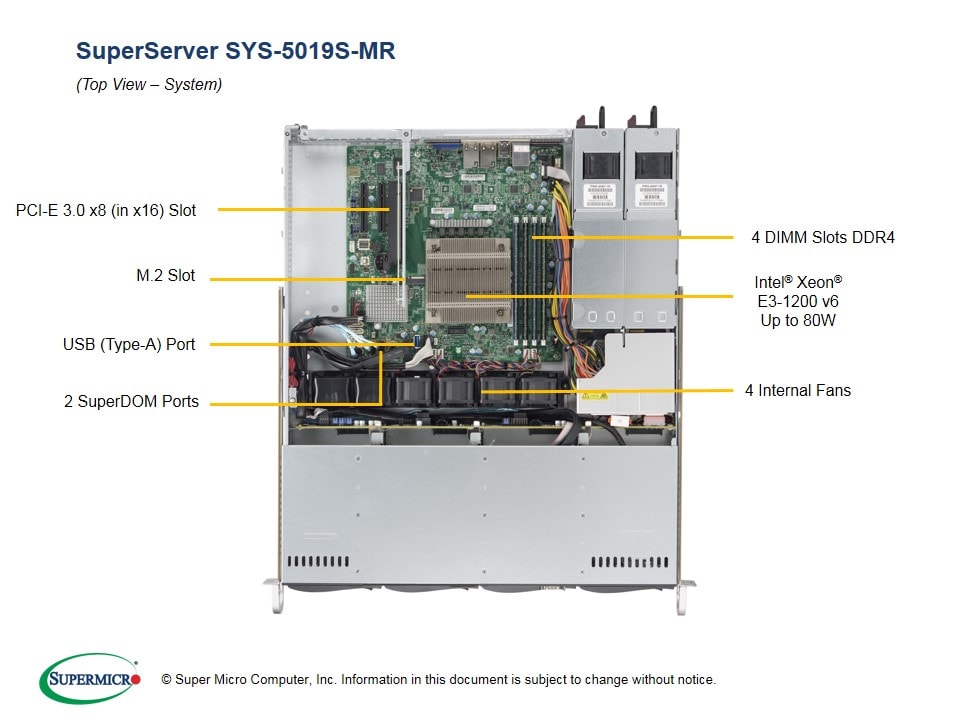 Supermicro SYS-5019S-MR — rear view