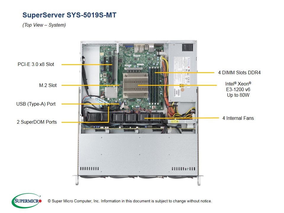 Supermicro SYS-5019S-MT — rear view
