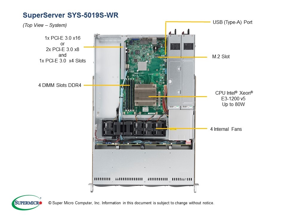 Supermicro SYS-5019S-WR — rear view