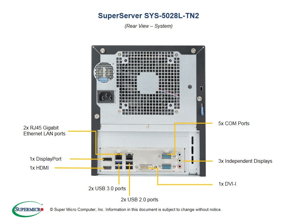Supermicro SYS-5028L-TN2 — front view
