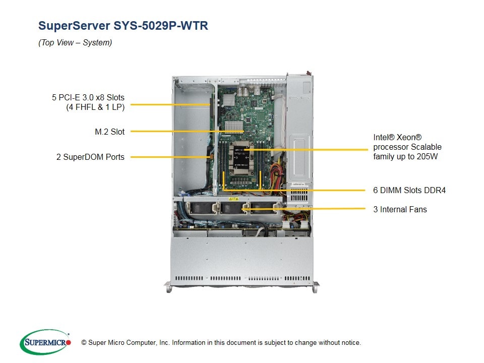 Supermicro SYS-5029P-WTR — rear view