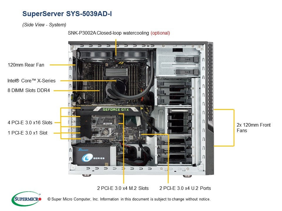 Supermicro SYS-5039AD-I — top view