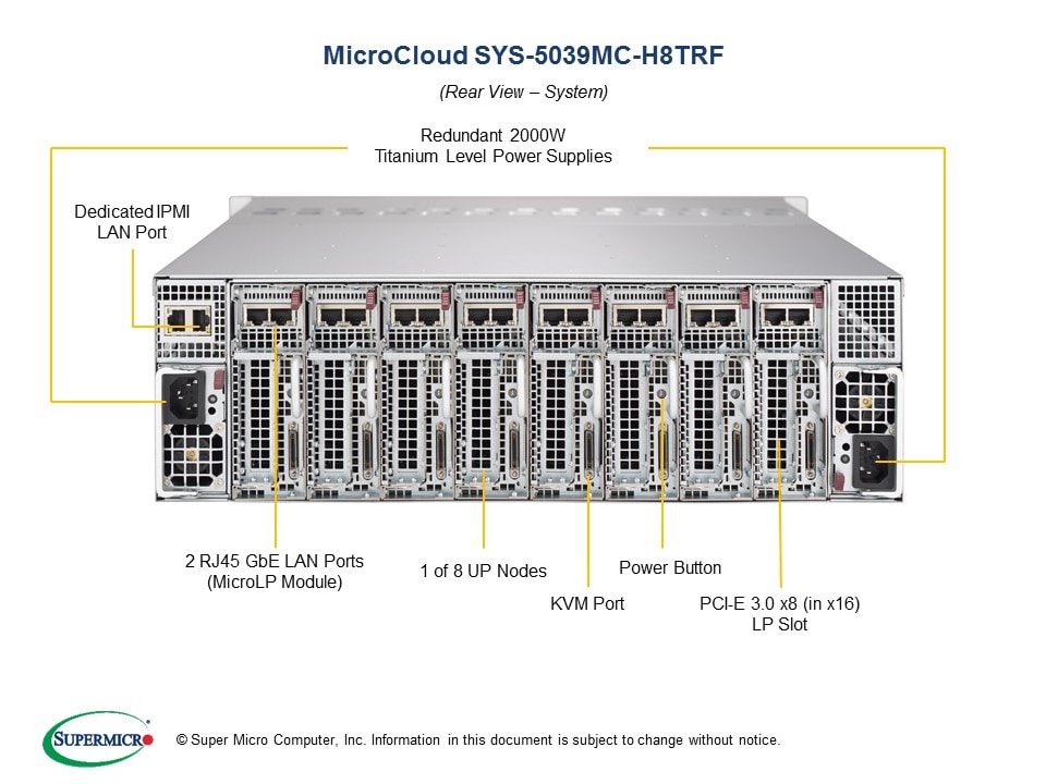 Supermicro SYS-5039MC-H8TRF — front view