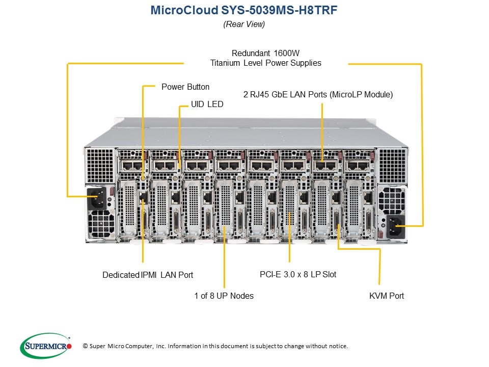 Supermicro SYS-5039MS-H8TRF — front view
