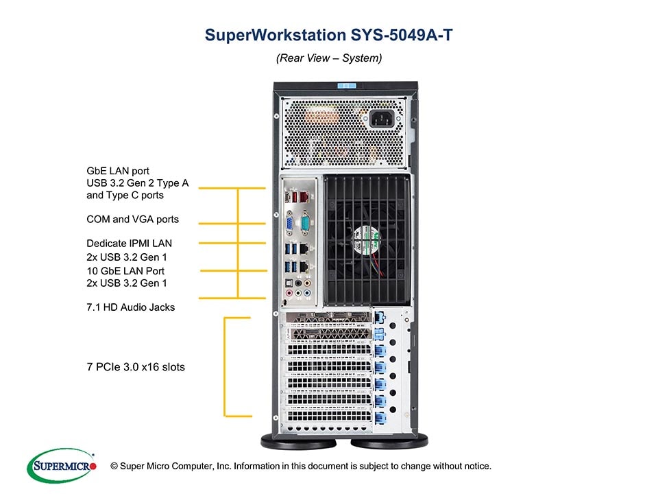 Supermicro SYS-5049A-T — front view