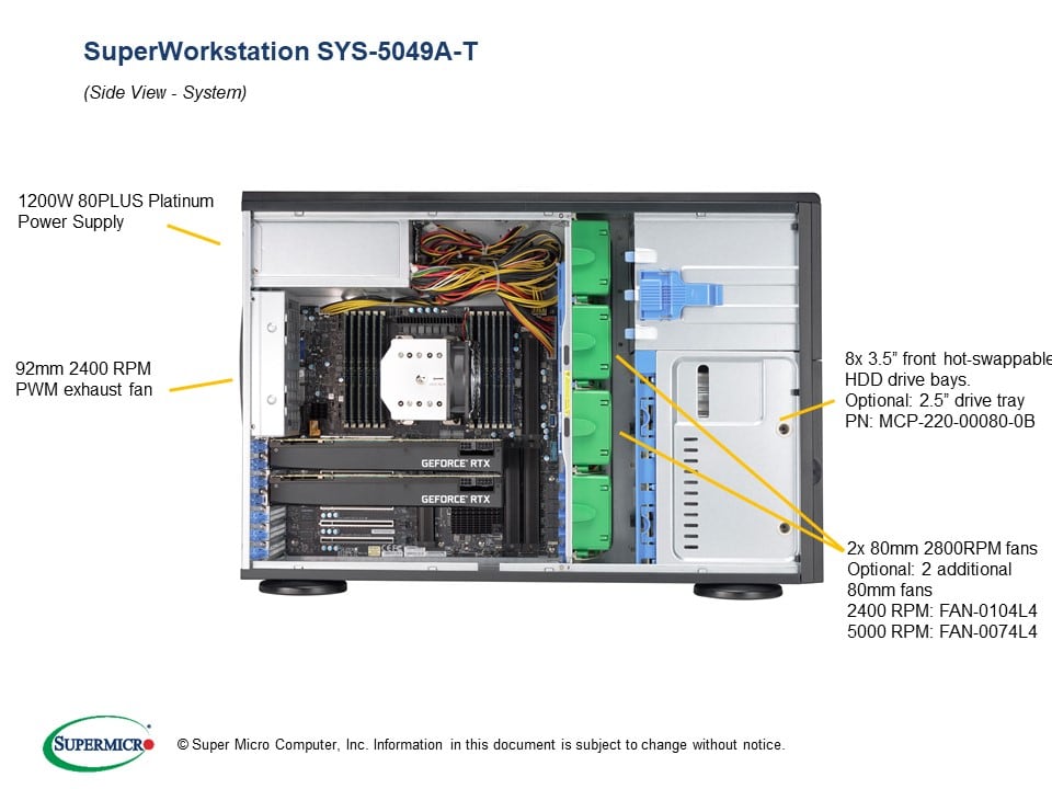 Supermicro SYS-5049A-T — top view