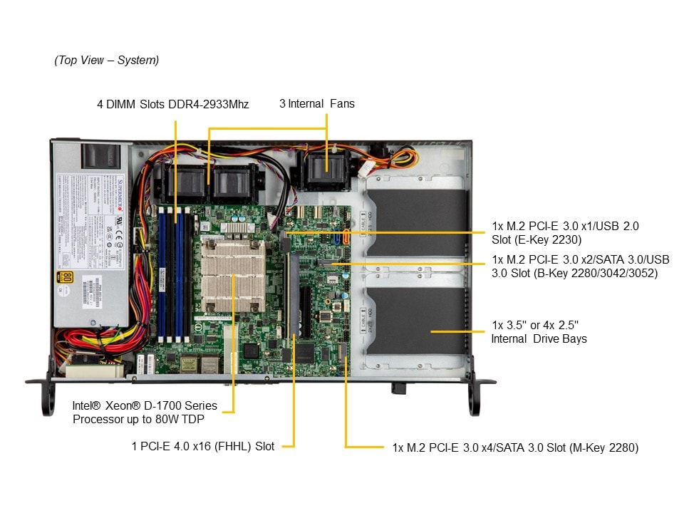 Supermicro SYS-510D-4C-FN6P — top view