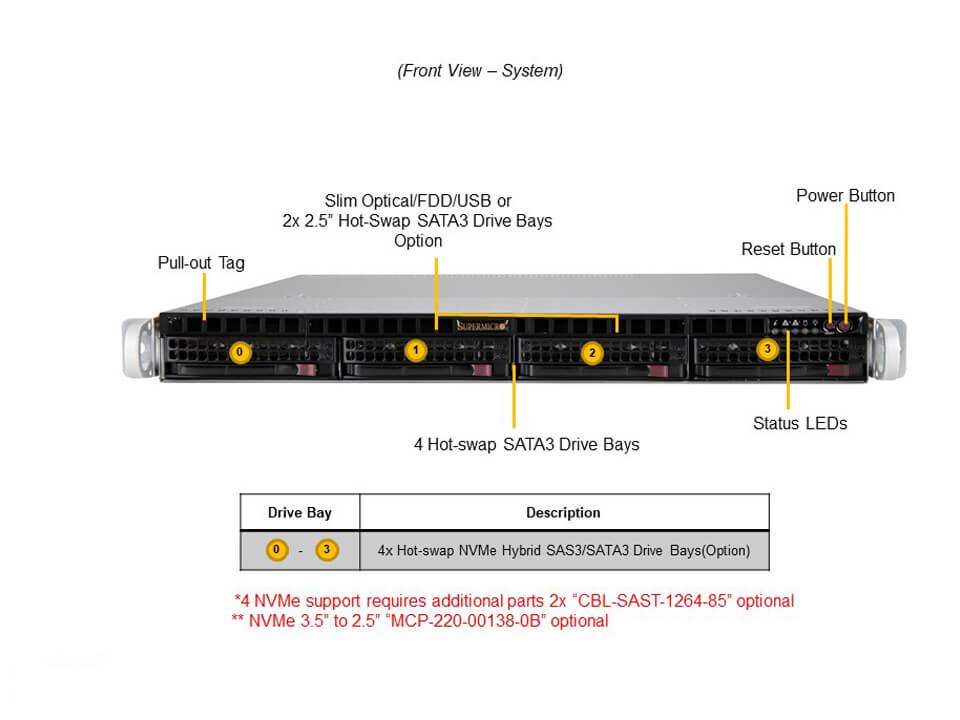 Supermicro SYS-510P-M — front view