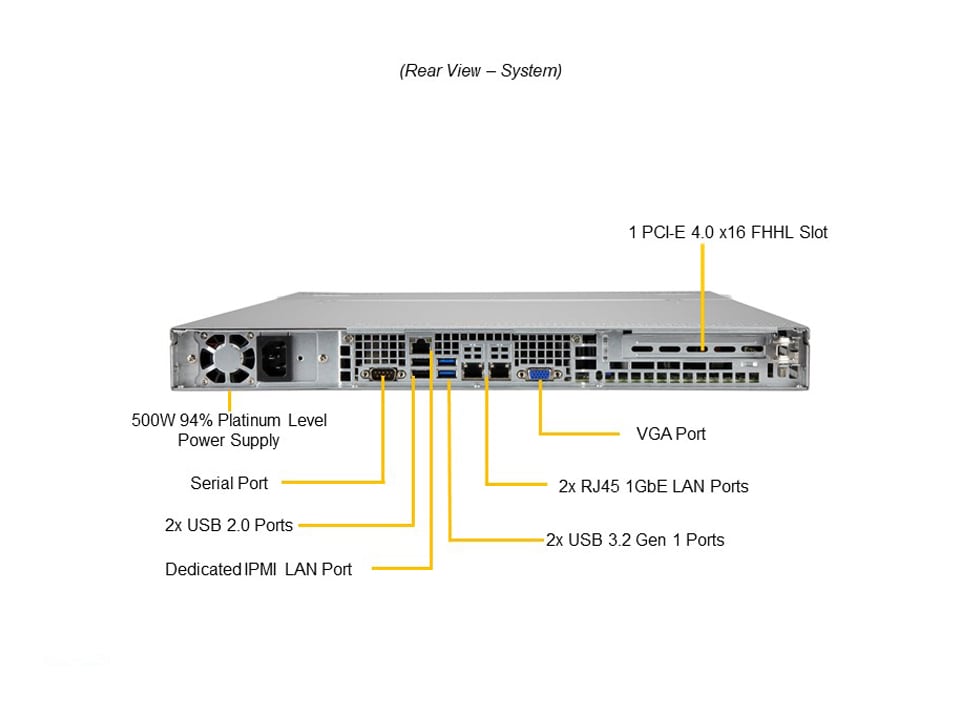 Supermicro SYS-510P-M — rear view