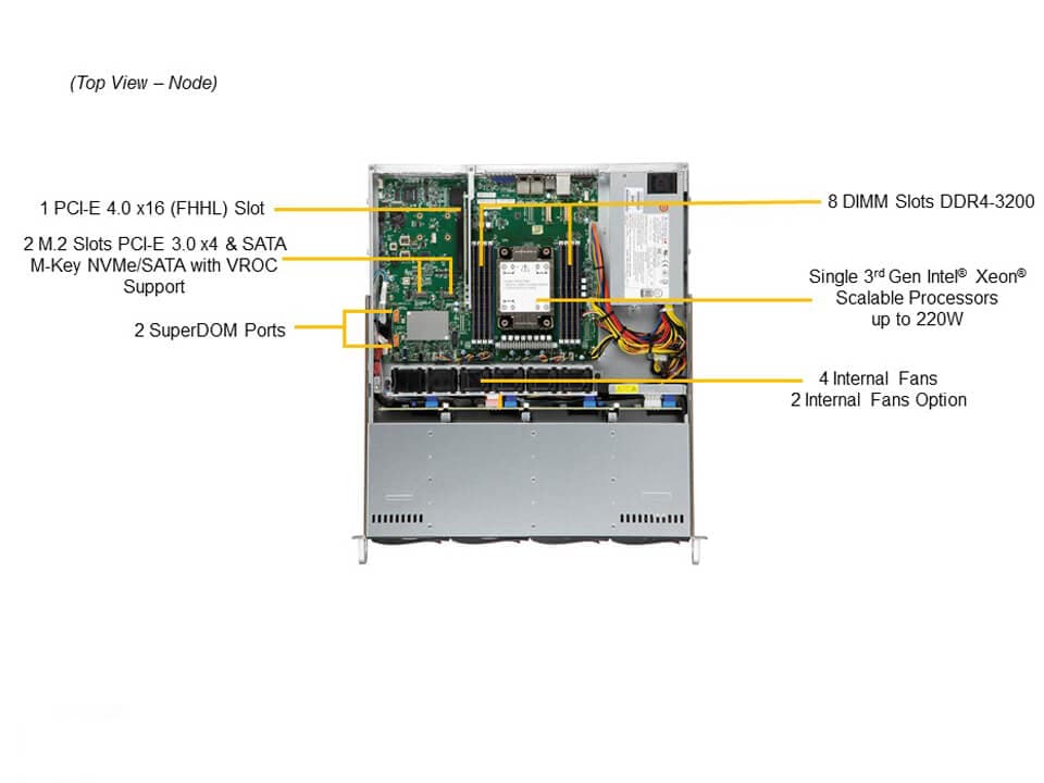 Supermicro SYS-510P-M — top view