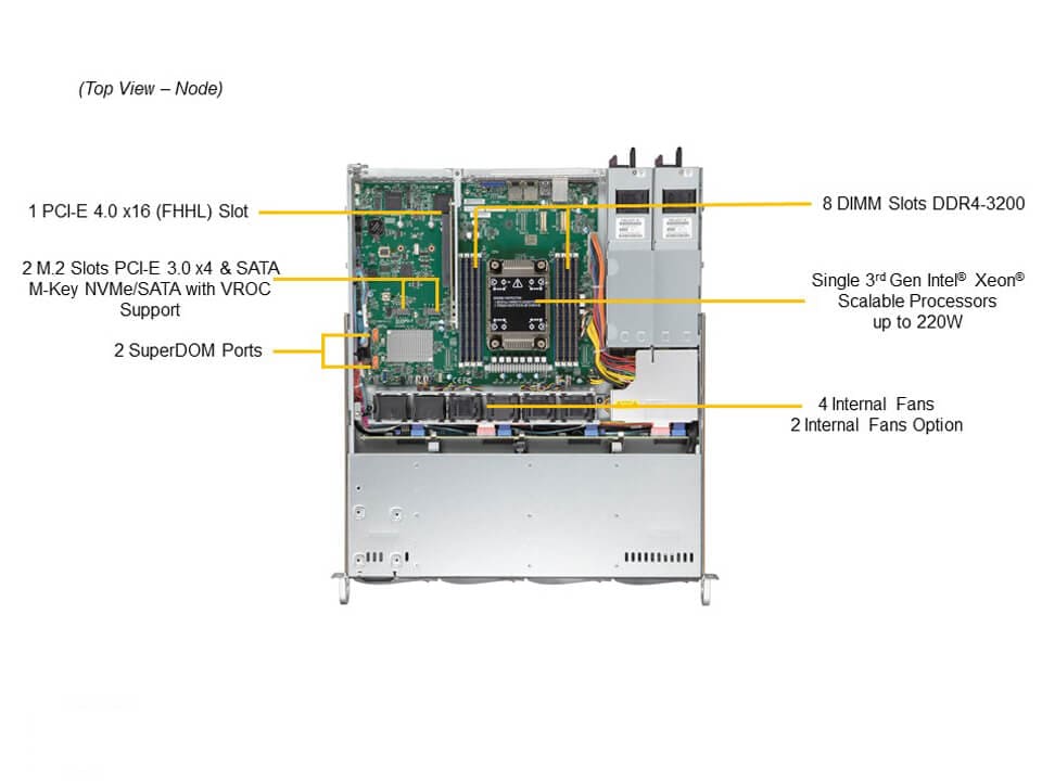 Supermicro SYS-510P-MR — top view