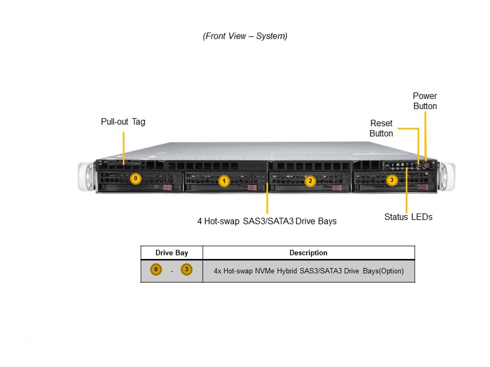 Supermicro SYS-510P-WT — front view
