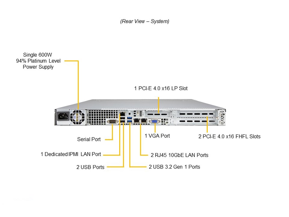 Supermicro SYS-510P-WT — rear view
