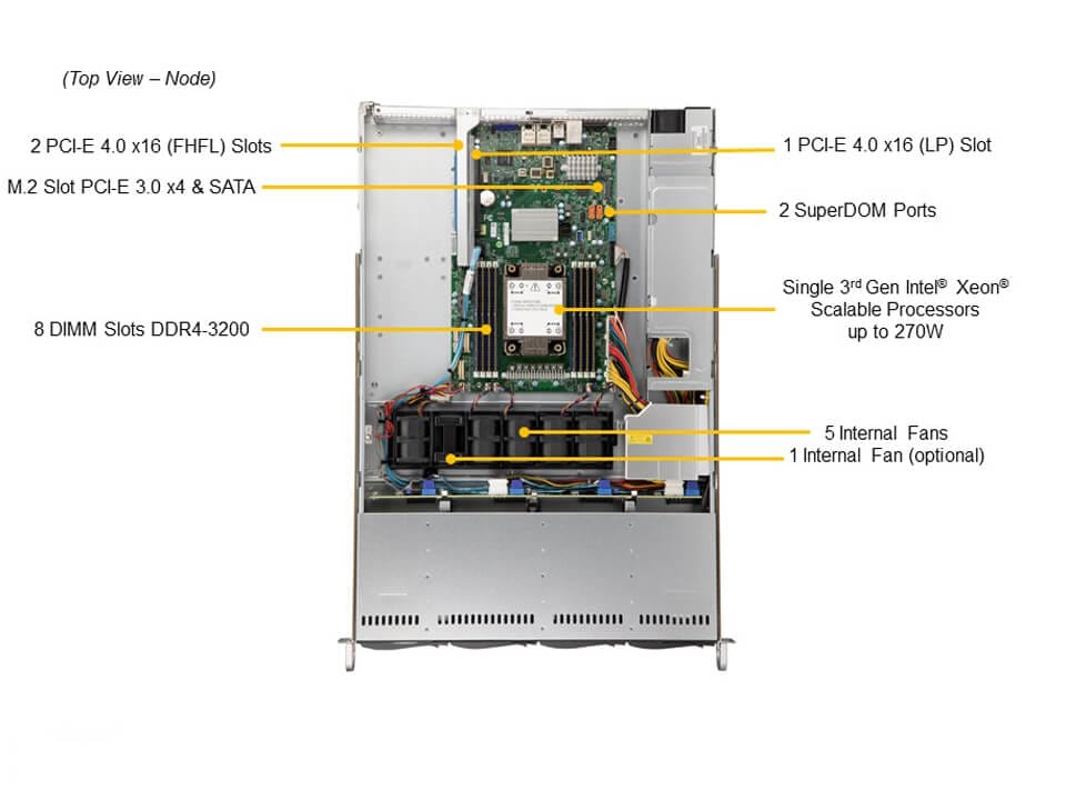Supermicro SYS-510P-WT — top view