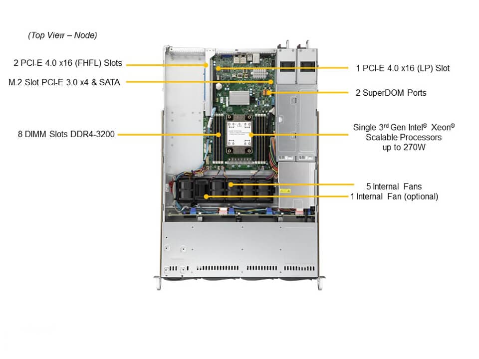 Supermicro SYS-510P-WTR — top view