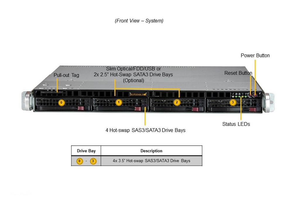 Supermicro SYS-510T-M — front view