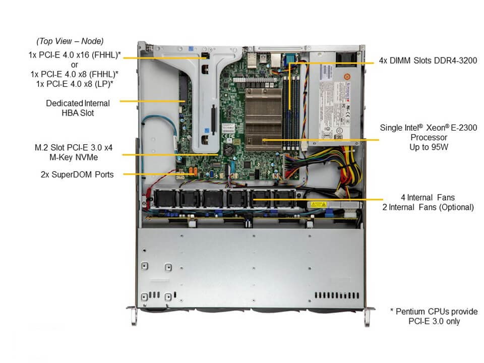 Supermicro SYS-510T-M — top view