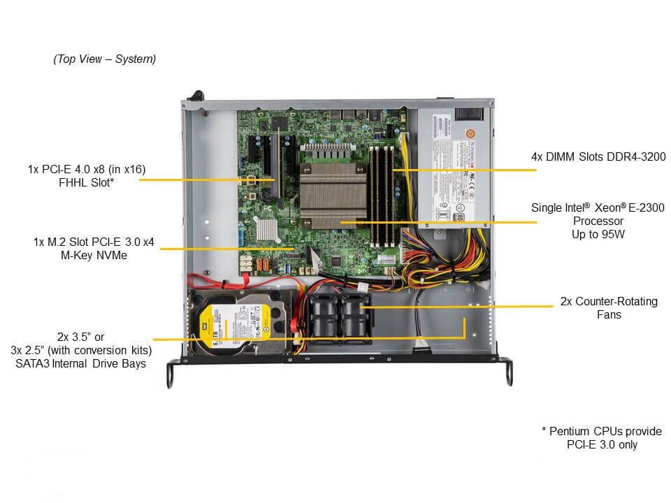 Supermicro SYS-510T-ML — top view
