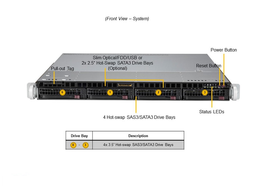 Supermicro SYS-510T-MR — front view