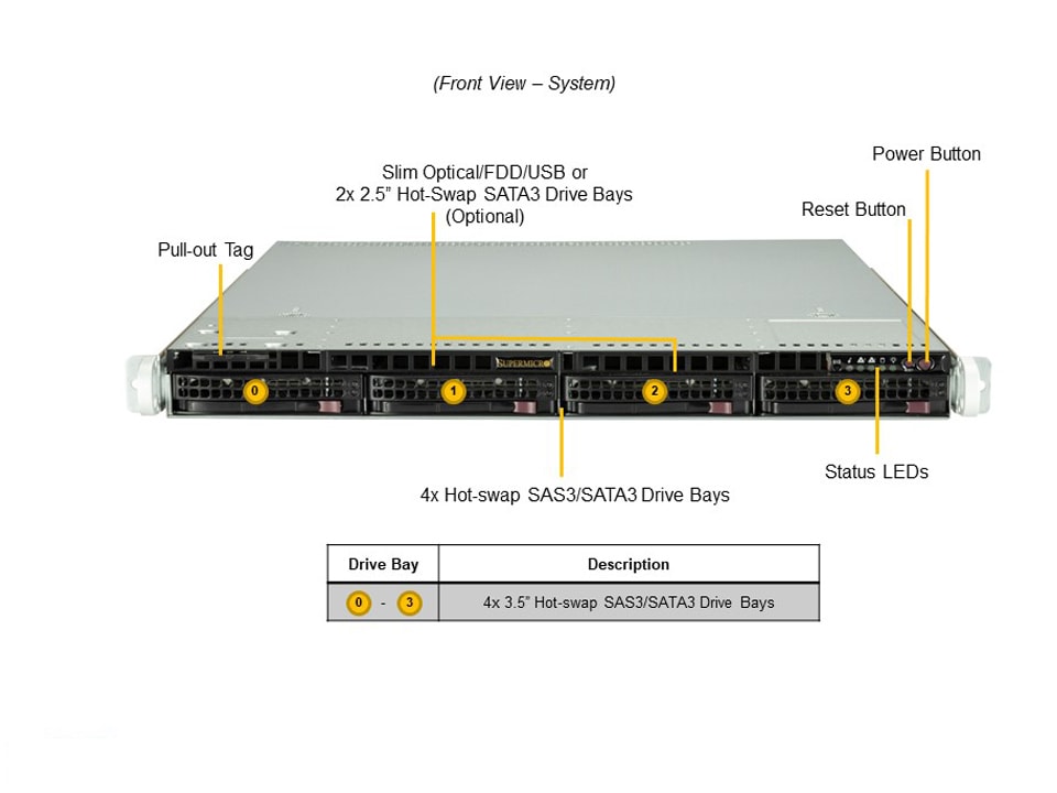 Supermicro SYS-510T-WTR — front view