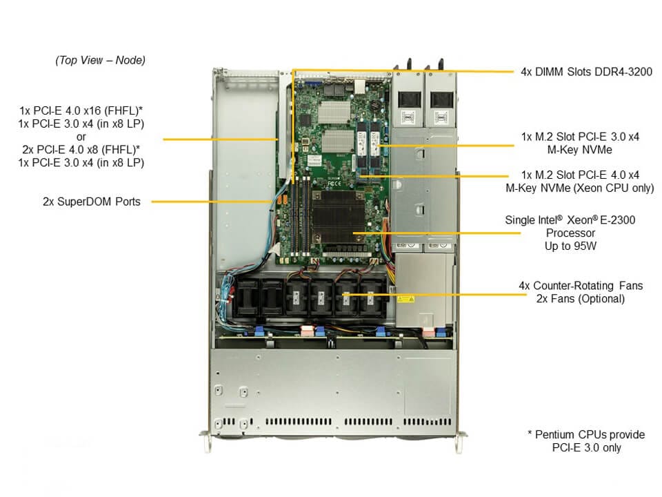 Supermicro SYS-510T-WTR — top view