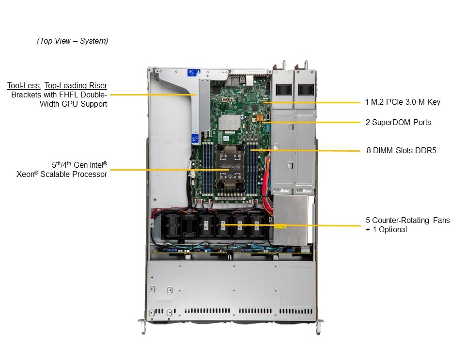 Supermicro SYS-511E-WR — top view