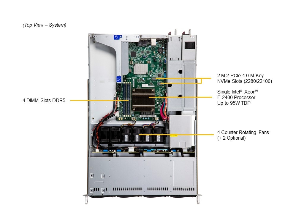 Supermicro SYS-511R-W — top view