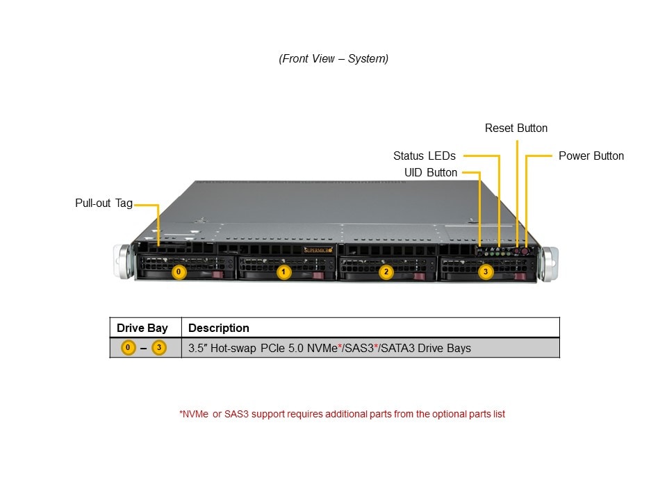 Supermicro SYS-512B-WR — front view
