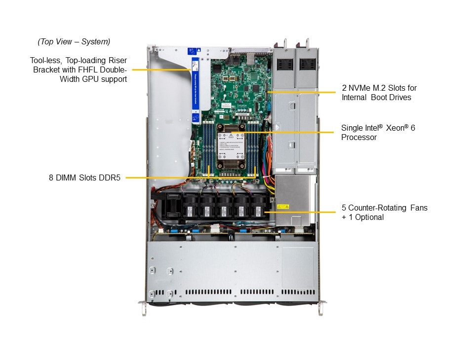 Supermicro SYS-512B-WR — top view