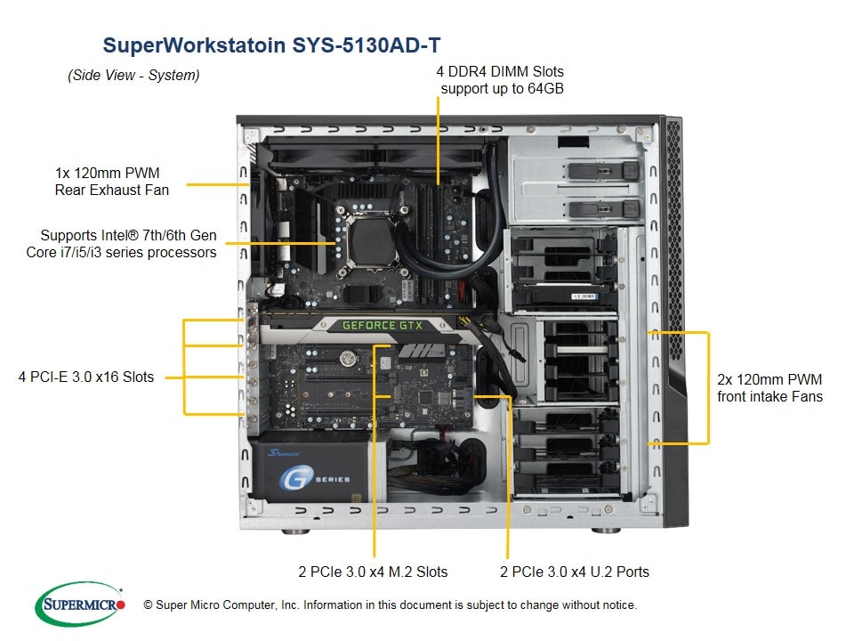 Supermicro SYS-5130AD-T — top view