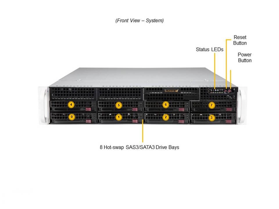 Supermicro SYS-520P-WTR — front view
