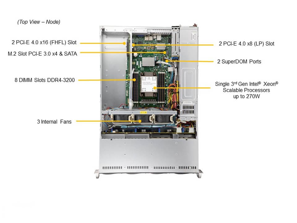 Supermicro SYS-520P-WTR — top view