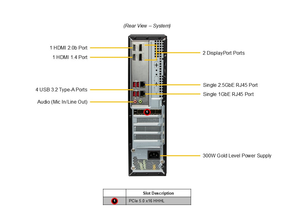 Supermicro SYS-521AD-LN2 — rear view