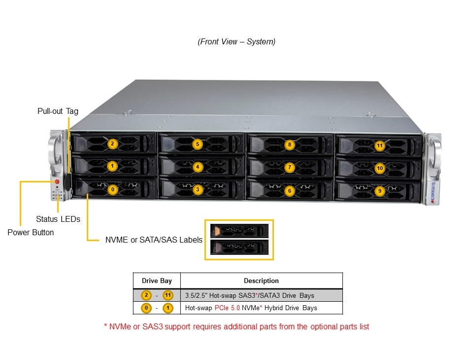 Supermicro SYS-521C-NR — front view