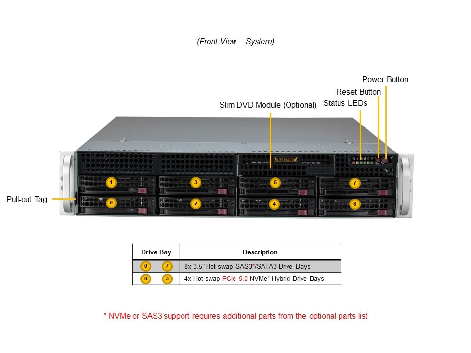 Supermicro SYS-521E-WR — front view