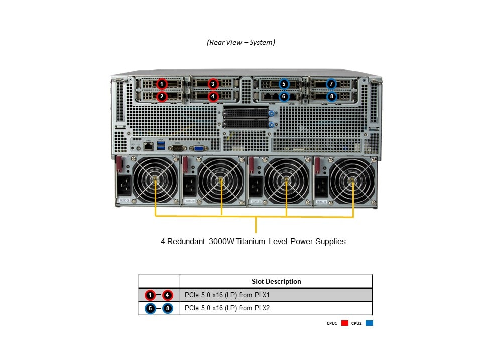 Supermicro SYS-521GU-TNXR — view 4