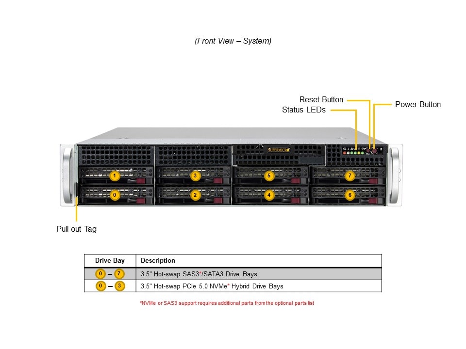 Supermicro SYS-522B-WR — front view