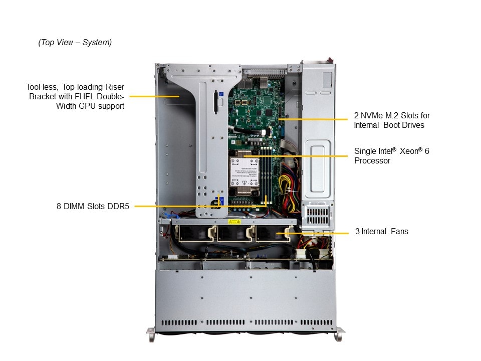Supermicro SYS-522B-WR — top view