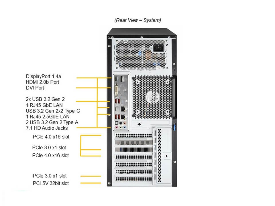 Supermicro SYS-530A-IL — rear view