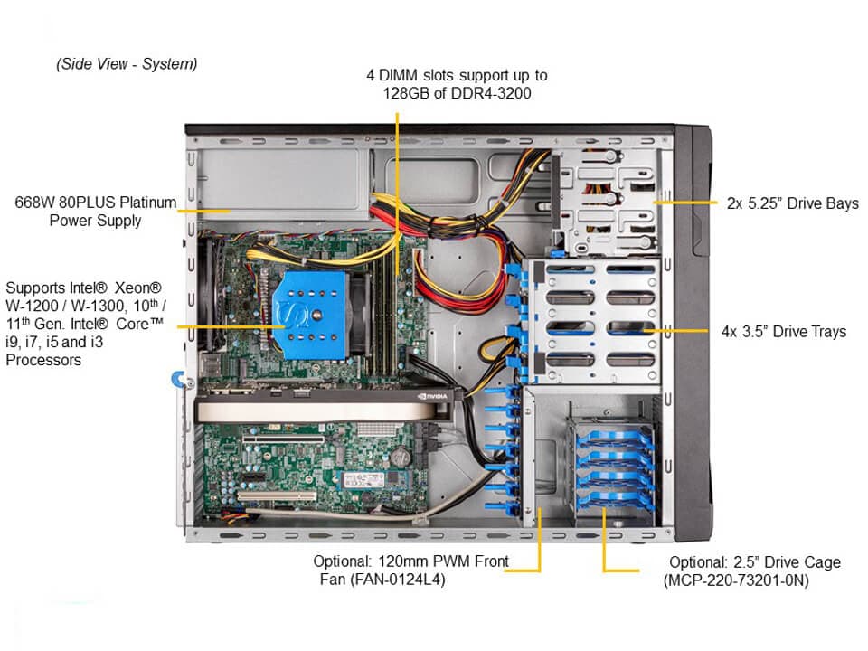 Supermicro SYS-530A-IL — top view