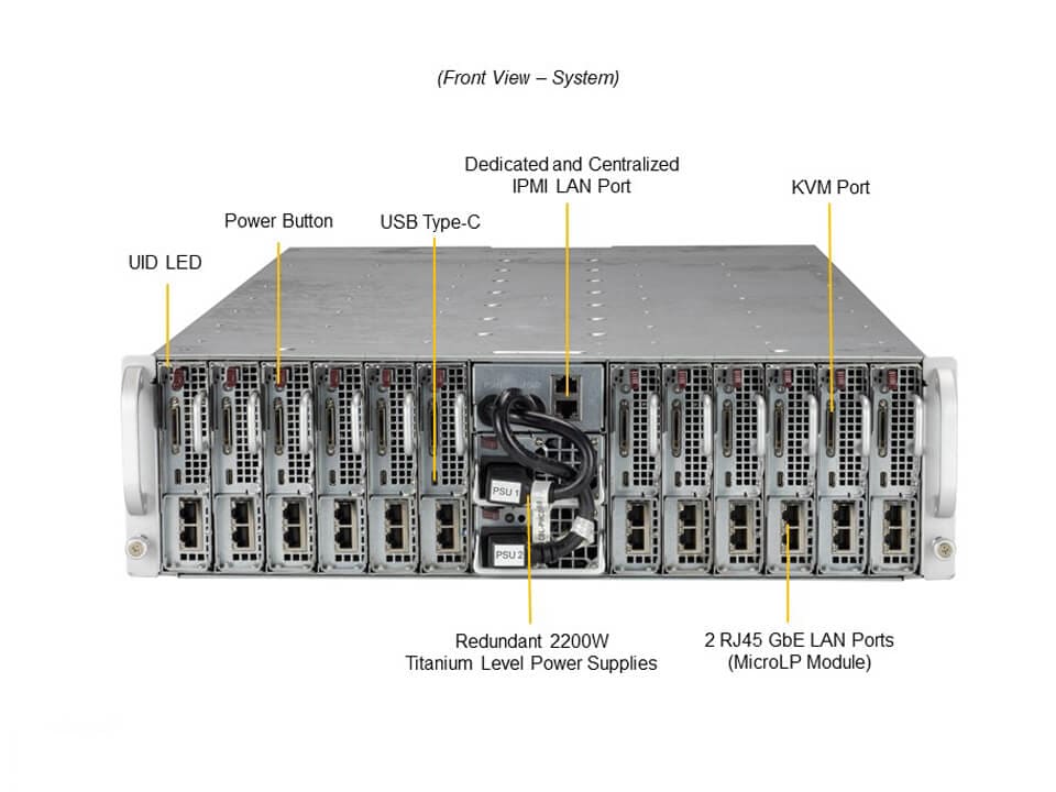 Supermicro SYS-530MT-H12TRF — front view