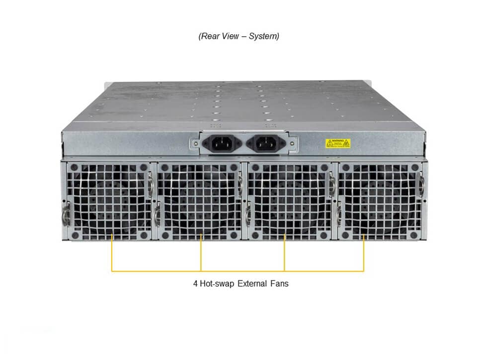 Supermicro SYS-530MT-H12TRF — rear view