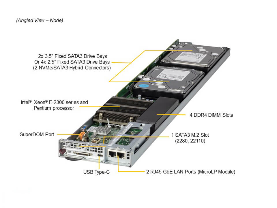 Supermicro SYS-530MT-H12TRF — top view