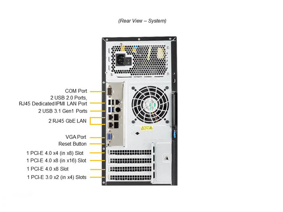 Supermicro SYS-530T-I — rear view