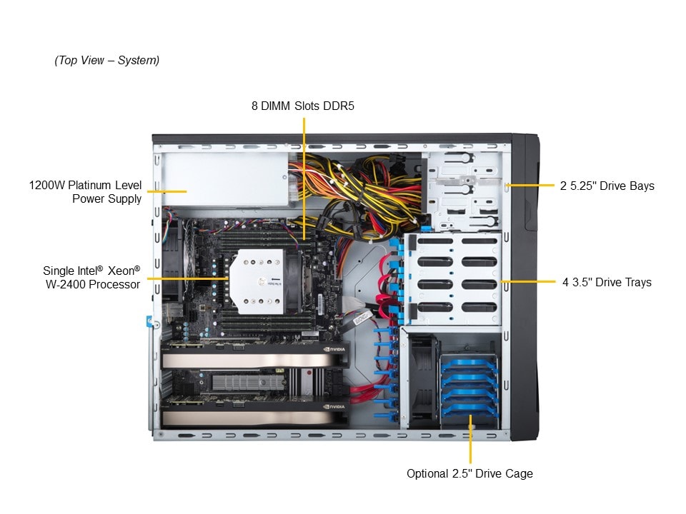 Supermicro SYS-531A-I — top view