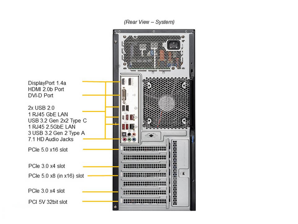 Supermicro SYS-531A-IL — rear view