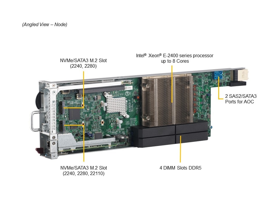 Supermicro SYS-531MC-H8TNR — top view
