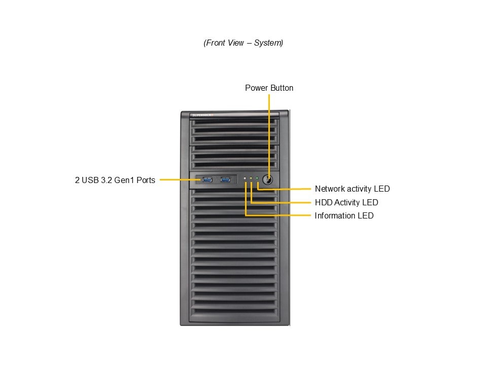Supermicro SYS-531R-I — front view