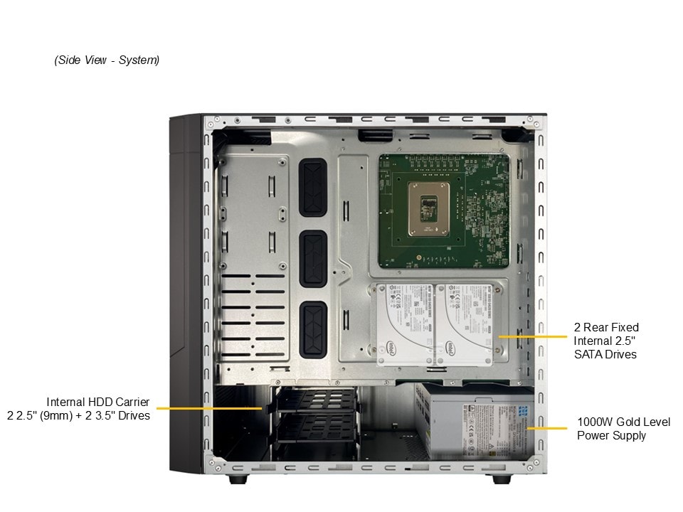 Supermicro SYS-532AW-C — detail