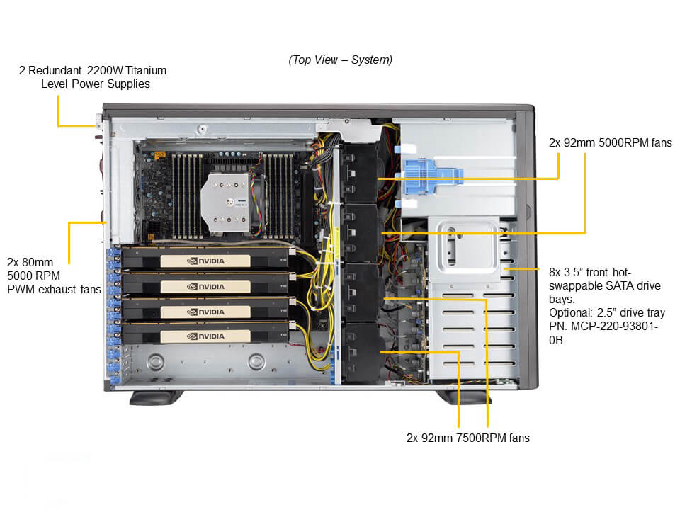 Supermicro SYS-540A-TR — top view